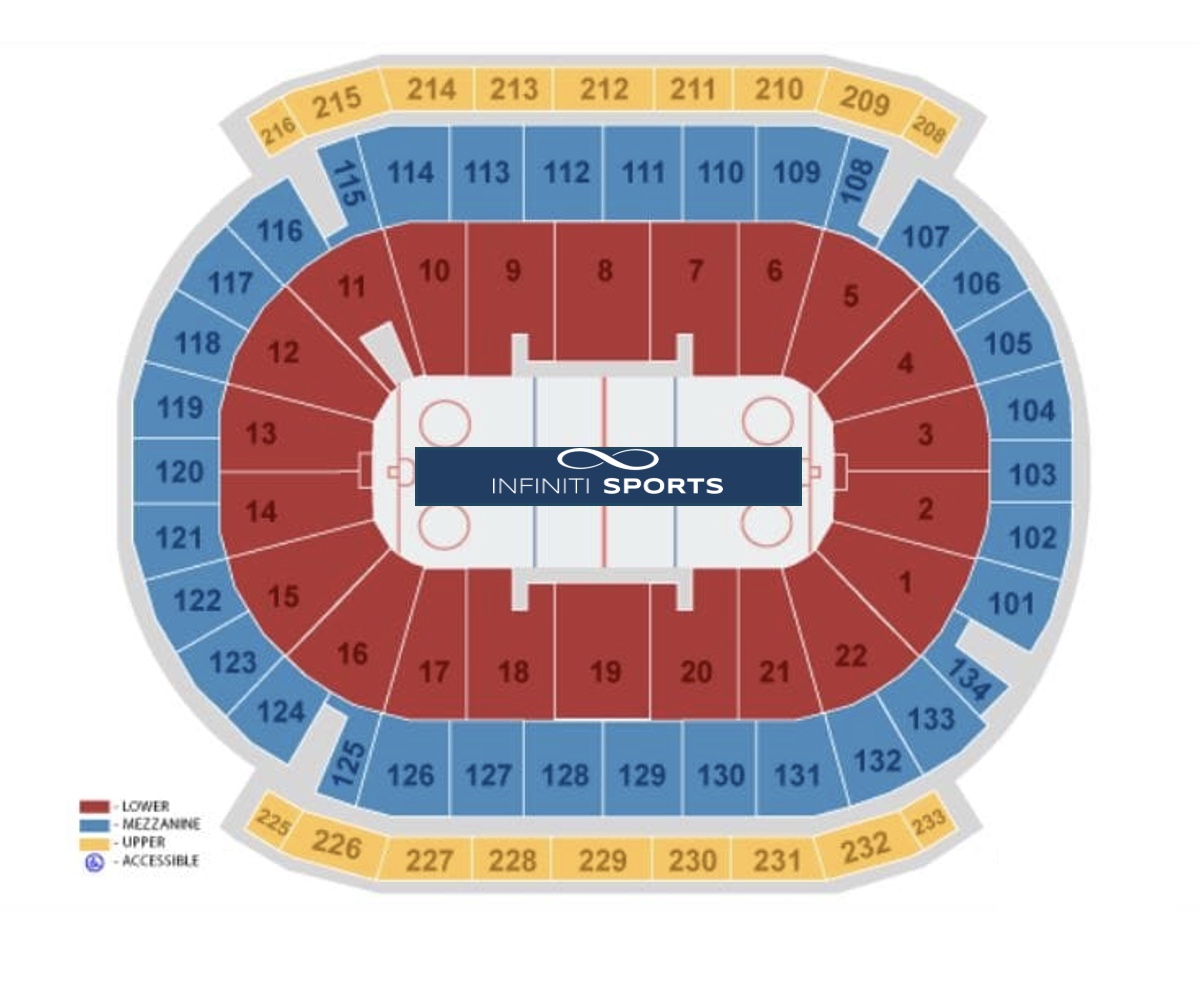 New Jersey Devils Prudential Center
